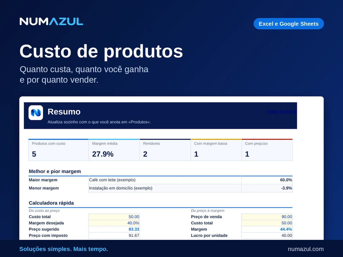 Prévia da planilha Custo de produtos do Numazul