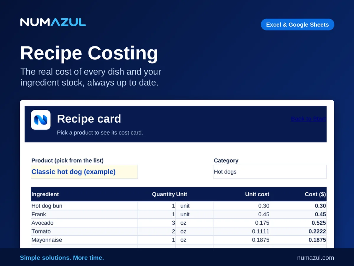 Preview of the Numazul Recipe Costing template